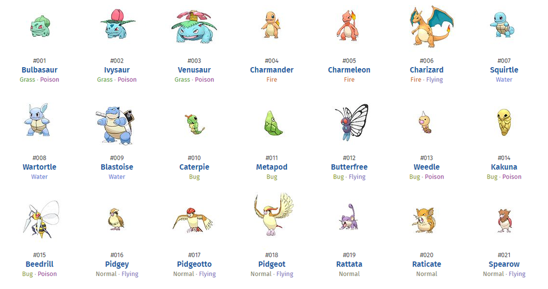 All 151 Pokémon from Pokémon Go - Names And Types