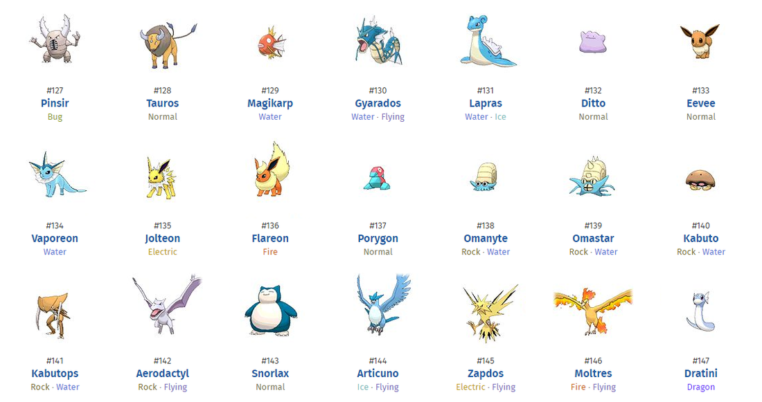 All 151 Pokémon from Pokémon Go - Names And Types